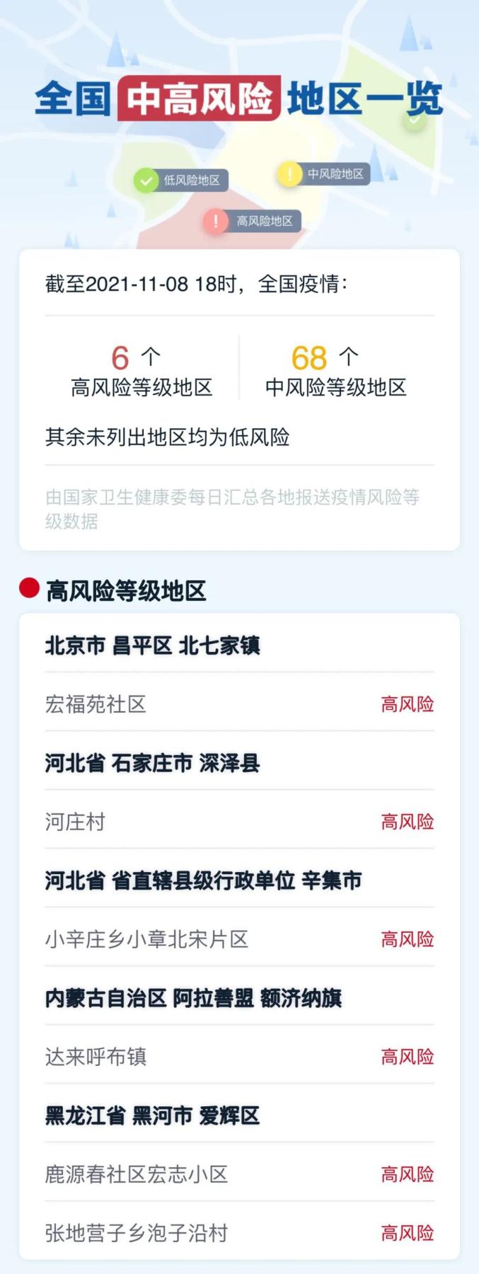 “黑河疫情” 黑河疫情陶玉良？-第1张图片
