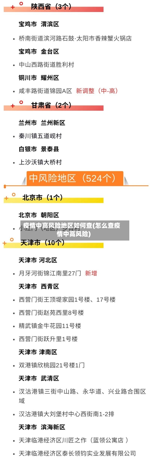 河南已无中高风险地区︰(河南有无中高风险地区)-第1张图片