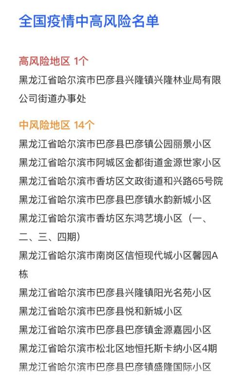 “全国中高风险地区共216个	” 全国中高风险疫区有哪些？-第2张图片