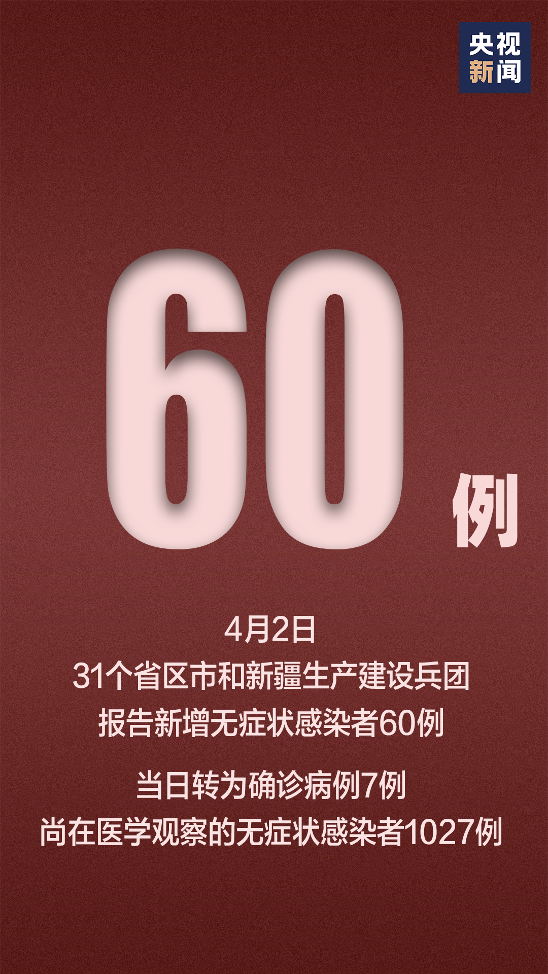 “河南昨日新增本土确诊29例	” 河南昨日新增本土确诊病例？-第2张图片
