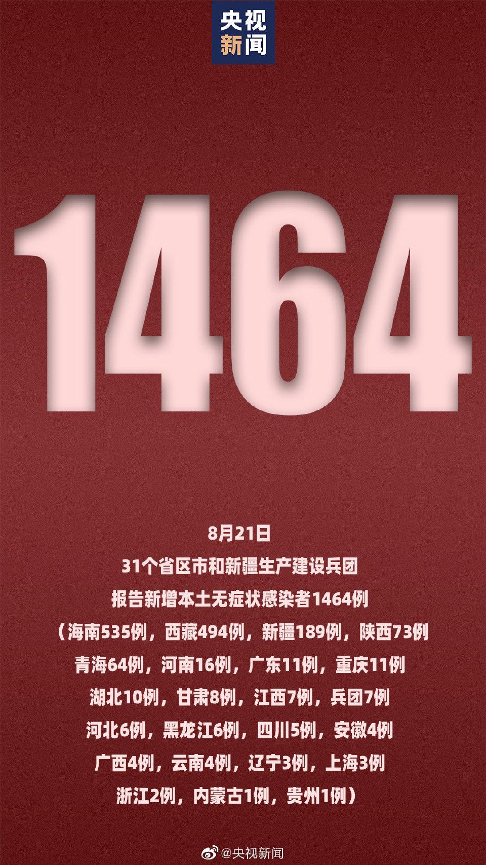 31省区市新增确诊32例,31省区市新增确诊病例32例-第1张图片