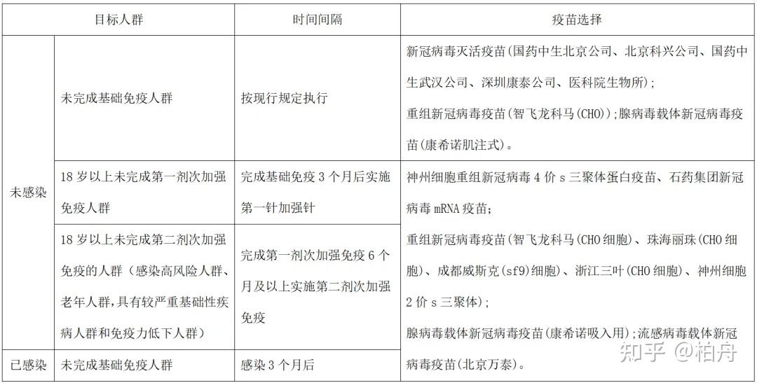 “全球疫情的最新数据” 全球疫情最新数据消息26年1月31日？-第2张图片