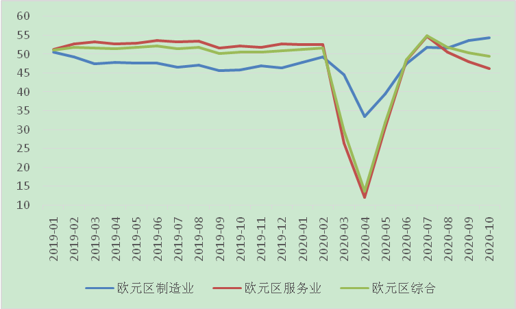 “全球疫情的最新数据	” 全球疫情最新数据消息26年1月31日？-第3张图片