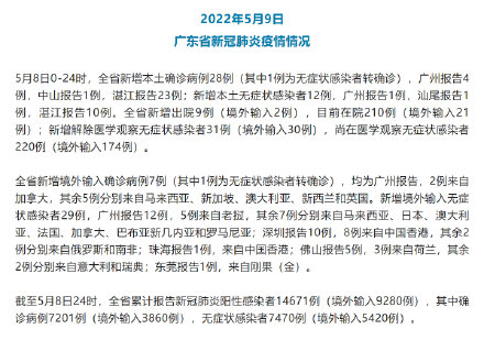 “广东新增5例本土病例” 广东新增5例本土病例是什么情况？-第1张图片