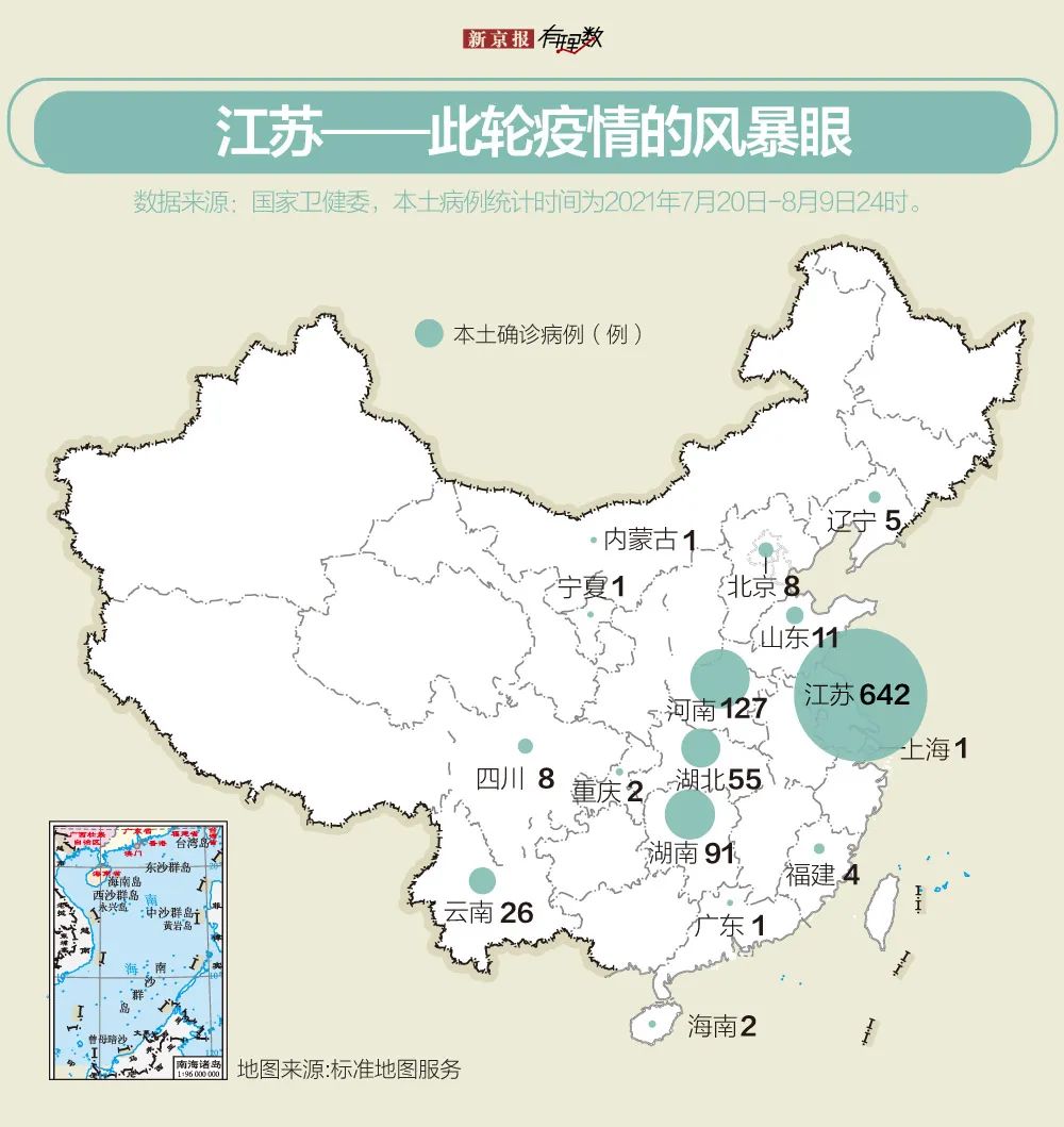“杨州疫情” 杨州疫情最新数据更新？-第3张图片