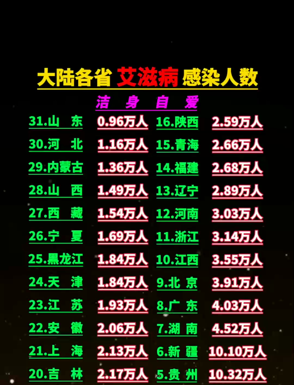 31省区市新增无症状感染者161例-31省份新增1例本土无症状-第1张图片