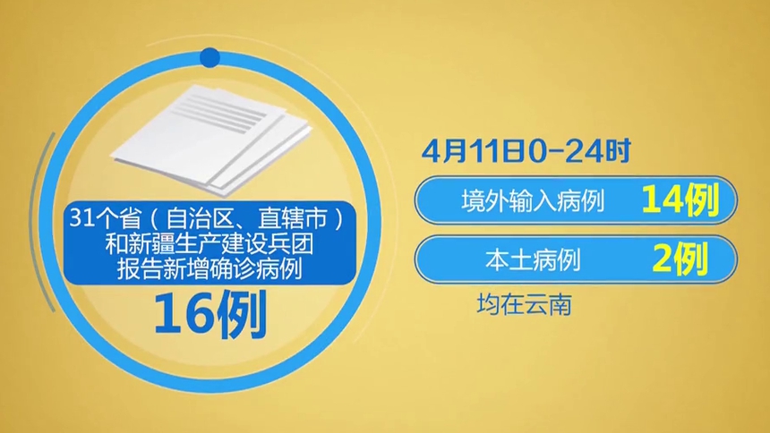 江苏新增本土确诊病例19例-江苏新增本土病例21例-第1张图片