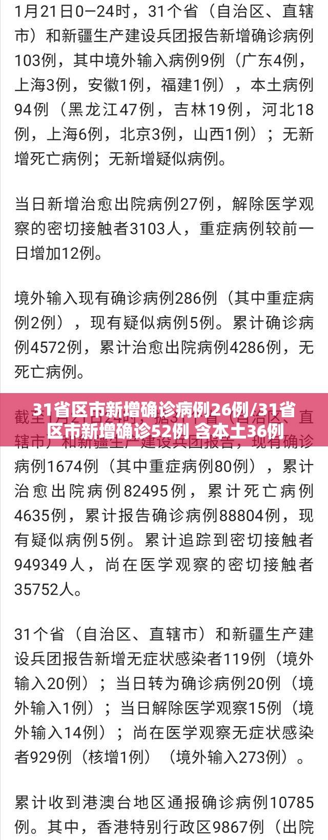 黑龙江新增36例本土无症状-黑龙江新增1例确诊36例无症状-第2张图片
