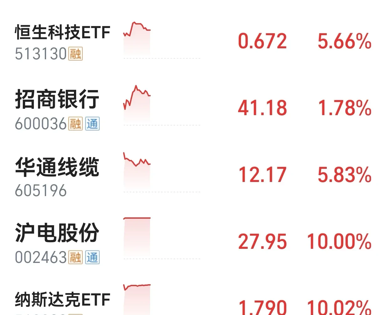 “多地取消查48小时核酸专家:非躺平” 7月3号取消48小时？-第3张图片