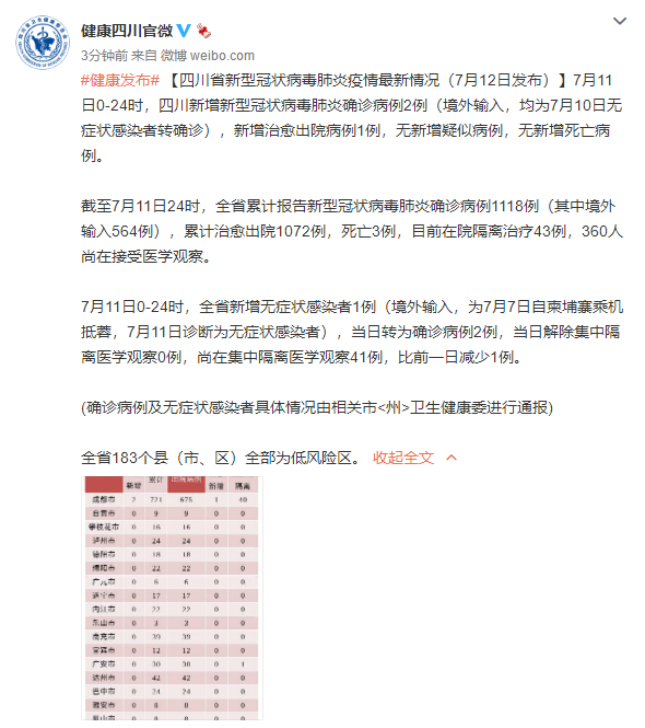 “浙江省报告新增确诊病例79例	” 浙江省新冠肺炎新增确诊病例28例？-第2张图片