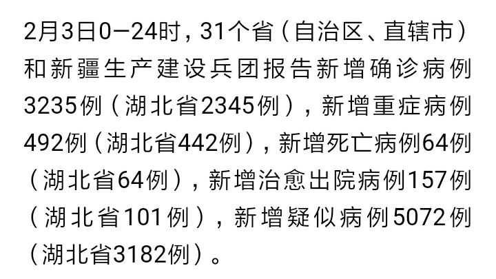 “新疆最新疫情报告” 新疆最新疫情最新？-第1张图片