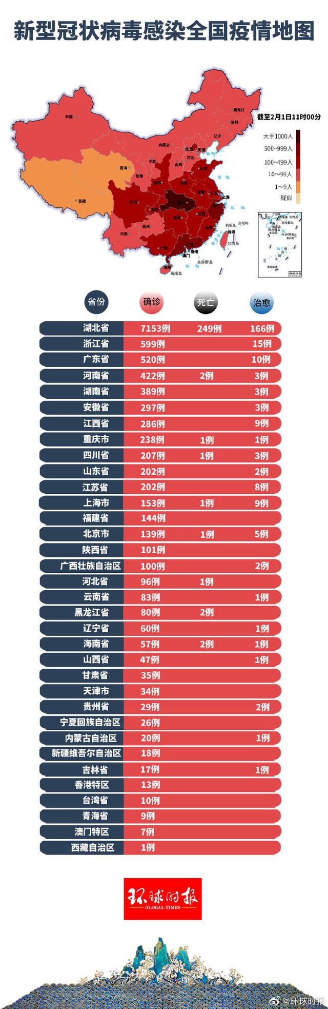 山西确认首例新型肺炎确诊病例︰(山西1例新型肺炎)-第3张图片
