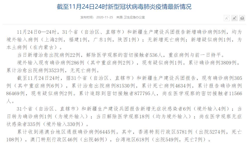 31省区市新增确诊24例均为境外输入〃31省区市新增22例均为境外输入-第2张图片