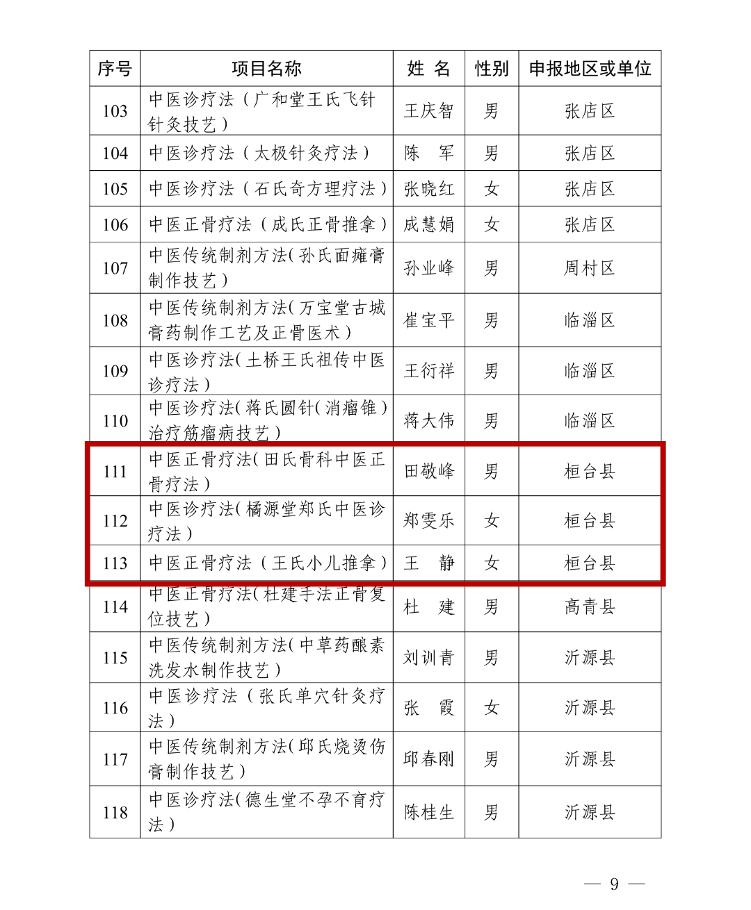 31省区市新增确诊7例本土3例〃31省区市新增确诊103例本土88例-第1张图片