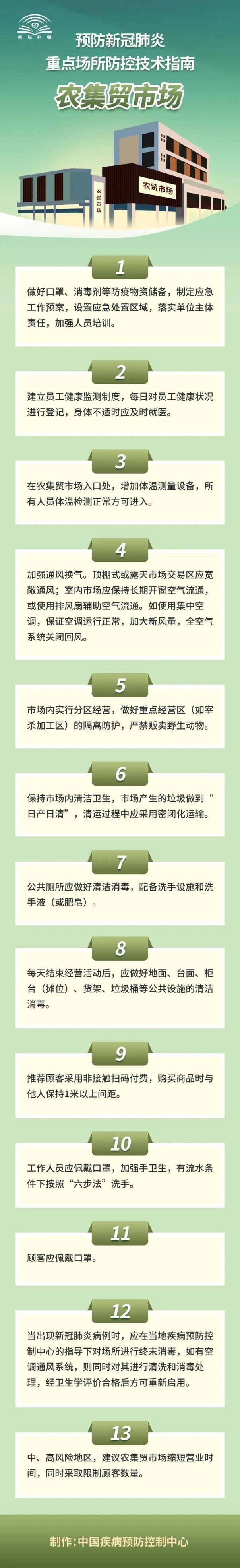 河北肺炎疫情.河北肺炎疫情最新情况-第2张图片