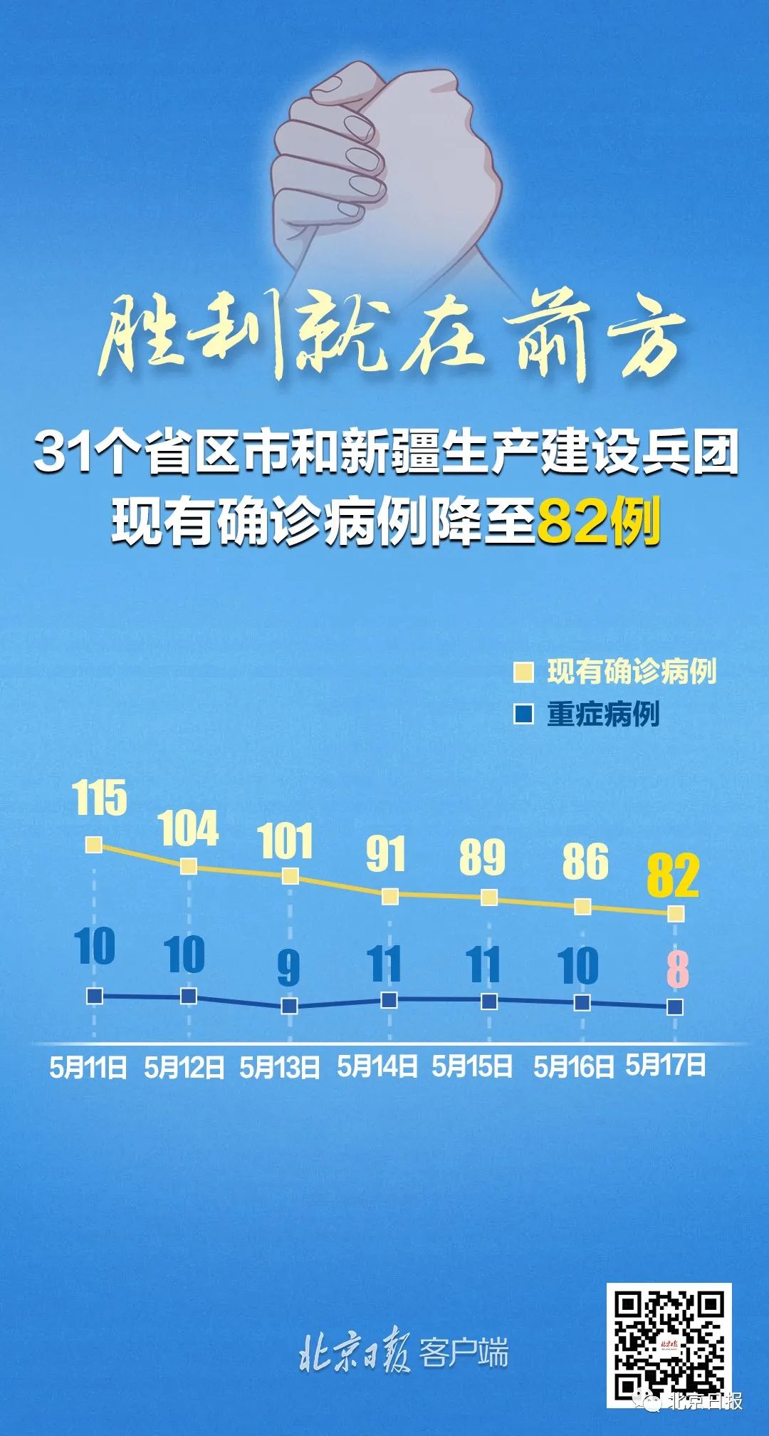 “广东增本土确诊7例	、无症状20例	” 广东新增本土确诊病例8例 无症状转确诊3例？-第2张图片
