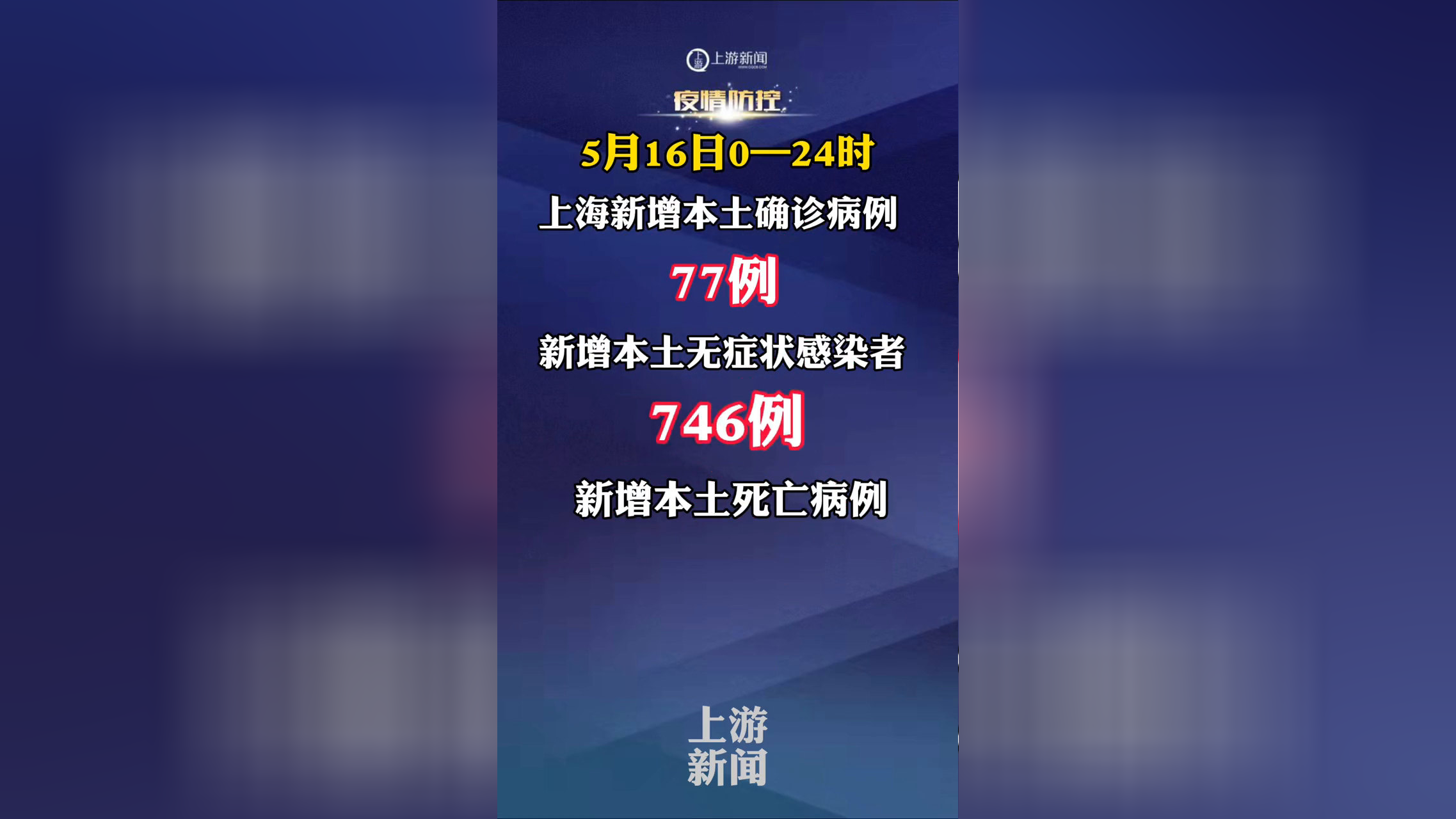 湖北新增本土无症状77例︰(湖北新增30例本土无症状)-第2张图片