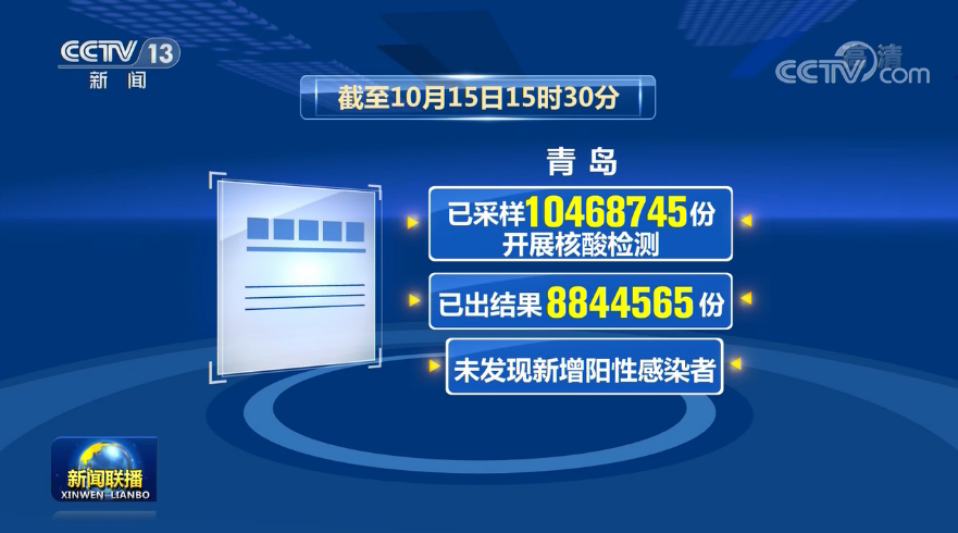 【多地疫情源头已找到/疫情源头查清了吗】-第3张图片
