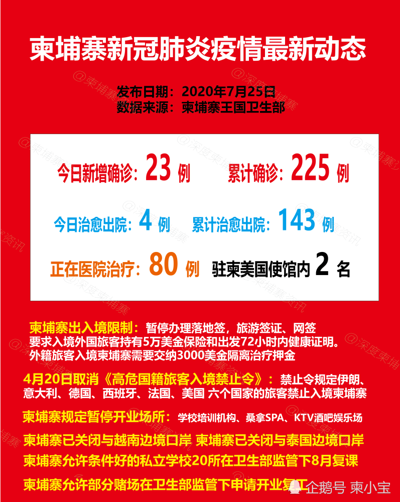 广州新增23例本土确诊病例︰(广州新增23例本土确诊病例分布)-第1张图片