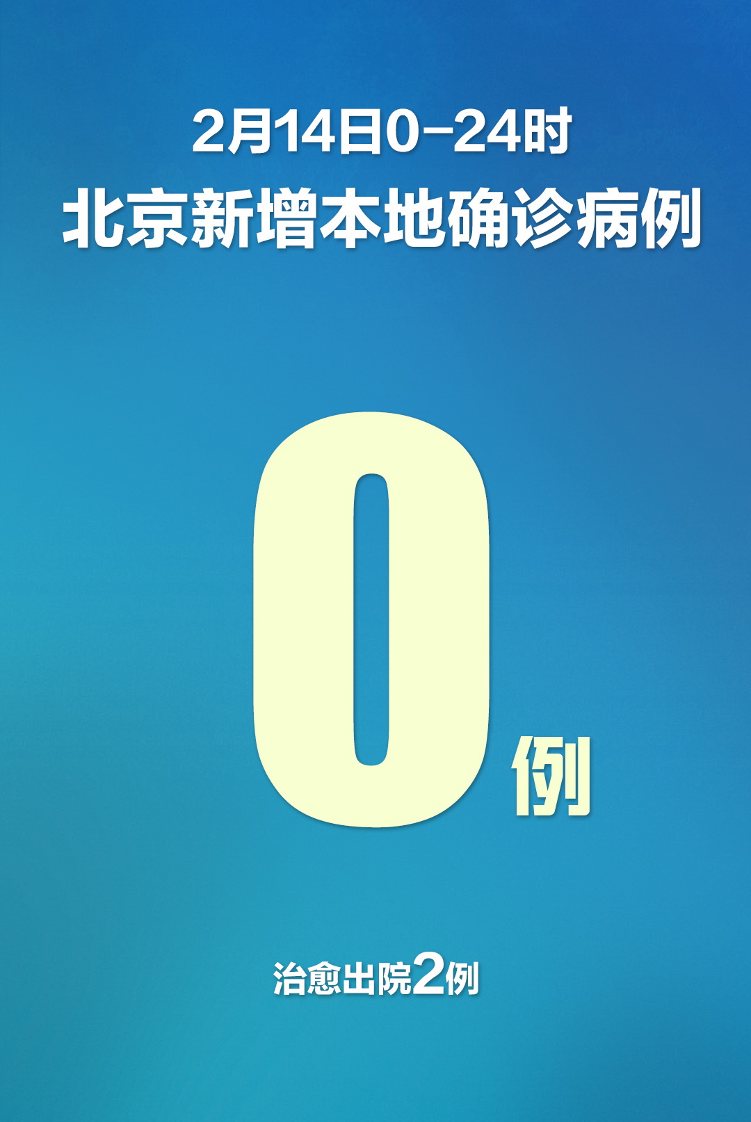 北京昨日新增确诊61例-北京昨日新增确诊61例是哪里的-第1张图片