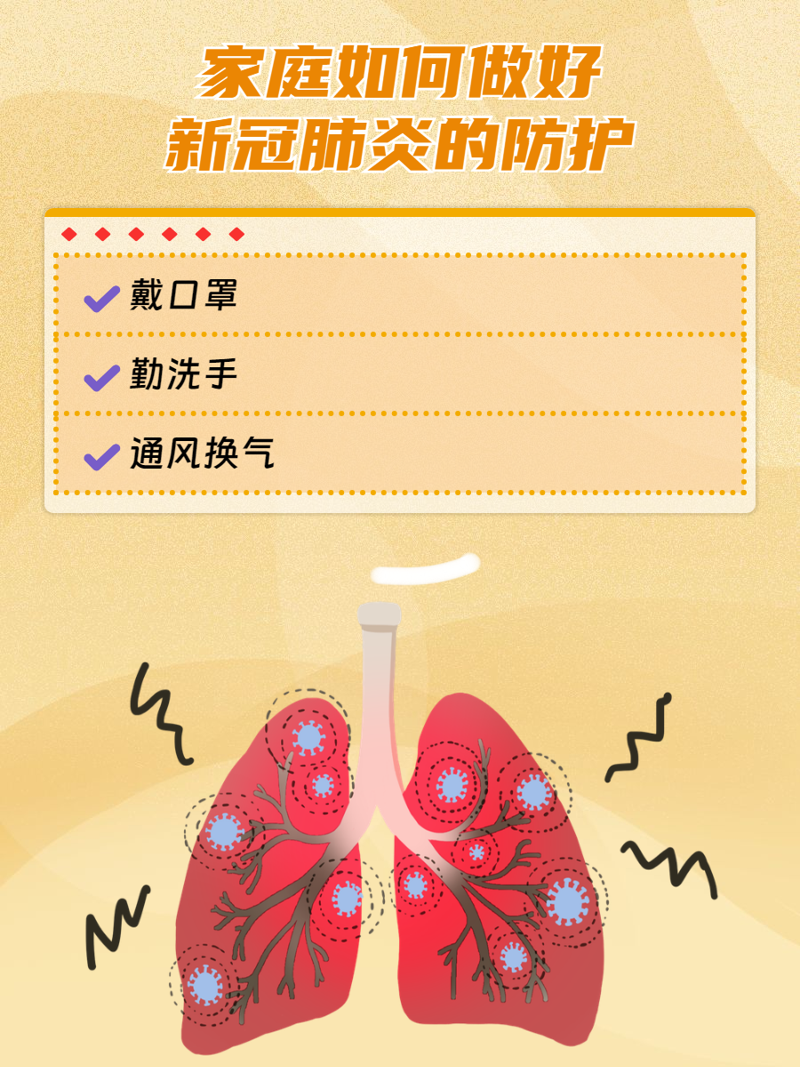 新型冠状病毒感染人数,新型冠状病毒感染人数统计-第3张图片
