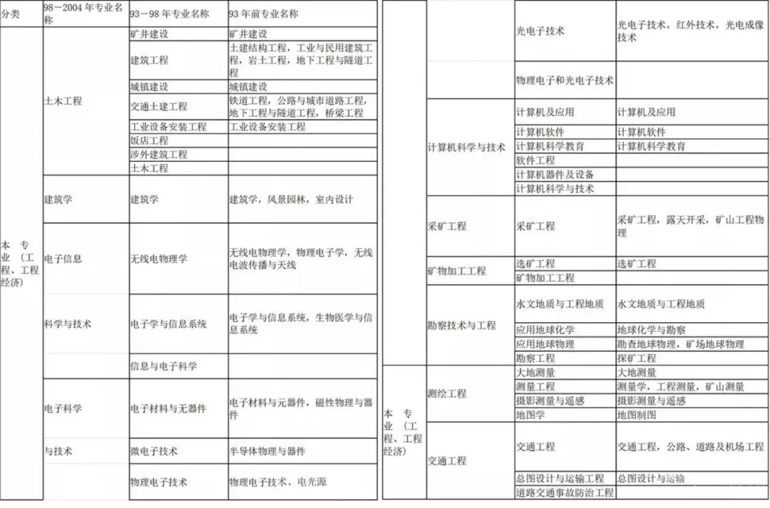 「北京的最新防疫政策」〃北京最新防疫政策解读-第1张图片