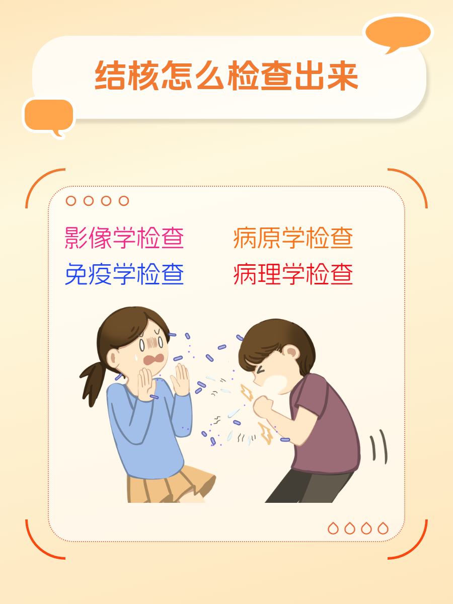查询感染记录输入查询地址.查询感染性疾病的诊断和治疗证据-第3张图片