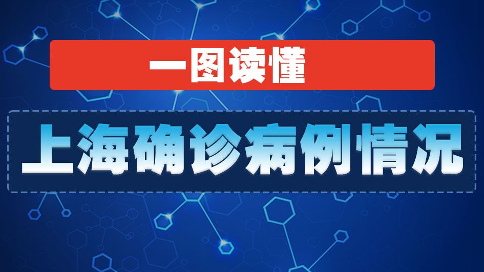 31省新增本土确诊29例,31省新增本土确诊病例55例-第1张图片