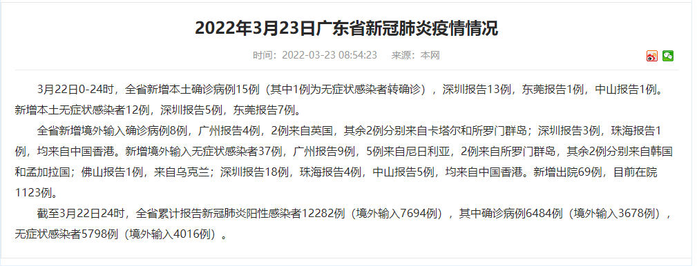 “31省新增12例确诊” 31省新增输入确诊12例？-第3张图片
