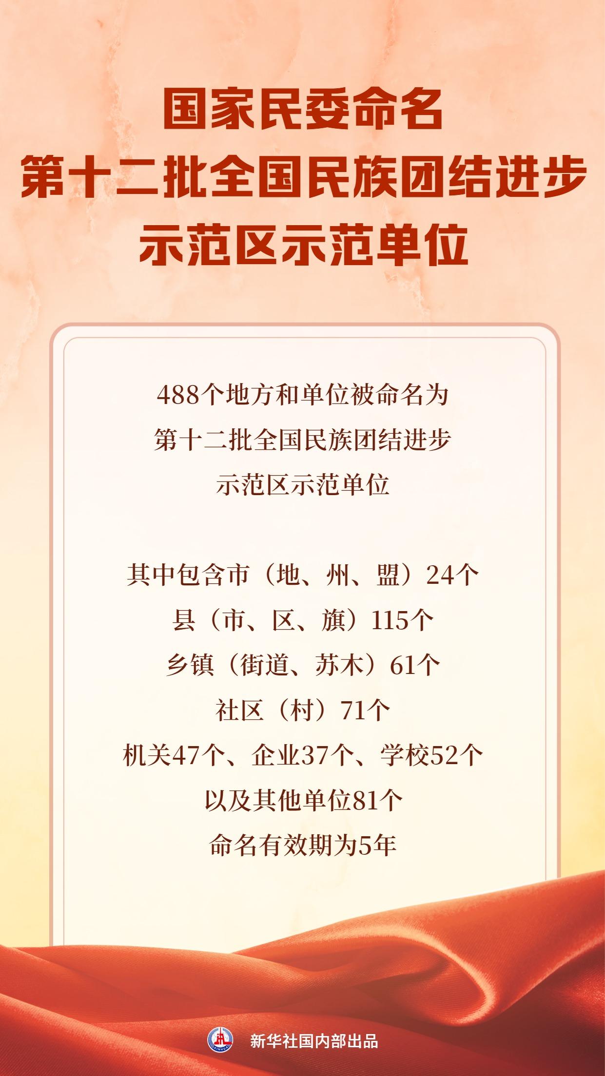 “31省新增12例确诊” 31省新增输入确诊12例？-第1张图片