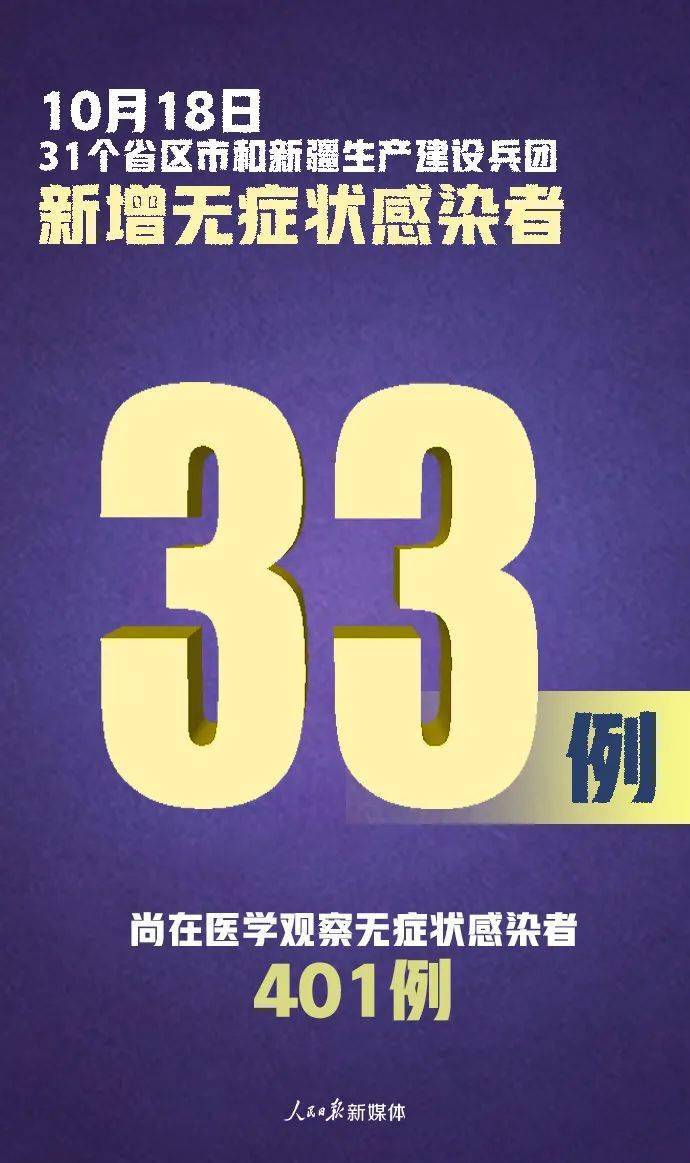 “江苏新增本土确诊病例22例	” 江苏新增本土确诊病例7例轨迹？-第1张图片