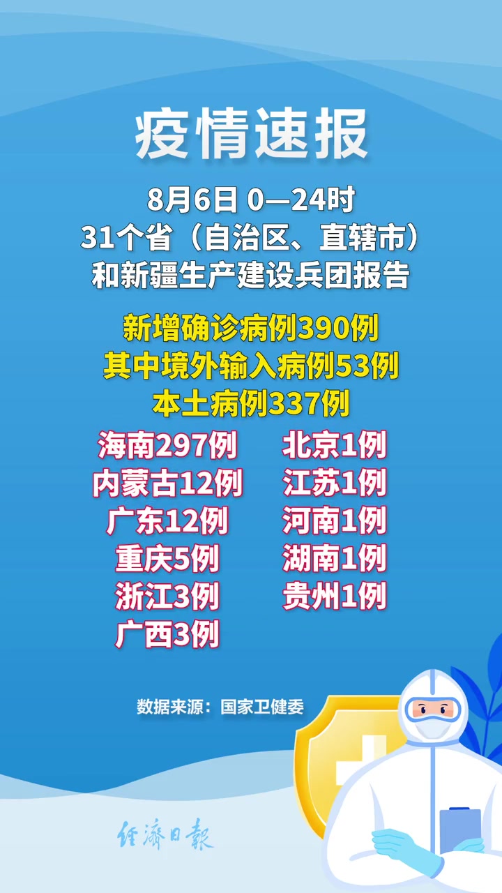 31省新增本土95例︰(31省新增109例 其中本土93例)-第2张图片