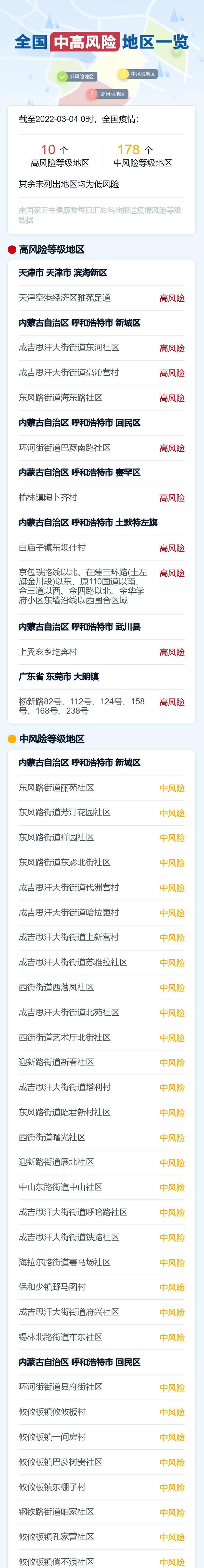 “浙江昨日新增确诊病例38例	” 浙江昨天新增病例？-第1张图片