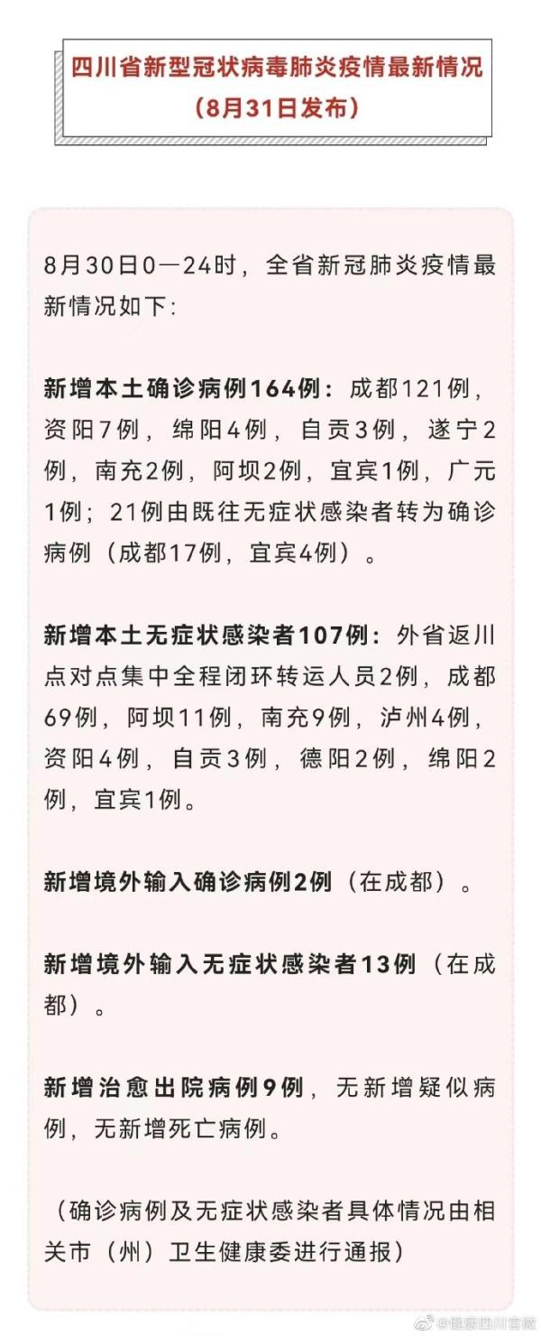 “北京昨日新增33例本土确诊	” 北京昨日新增本地确诊病例31例名单？-第1张图片