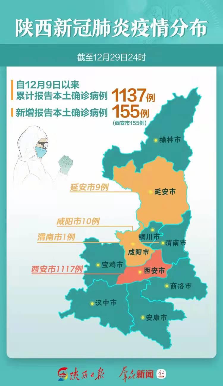 “北京昨日新增33例本土确诊” 北京昨日新增本地确诊病例31例名单？-第3张图片