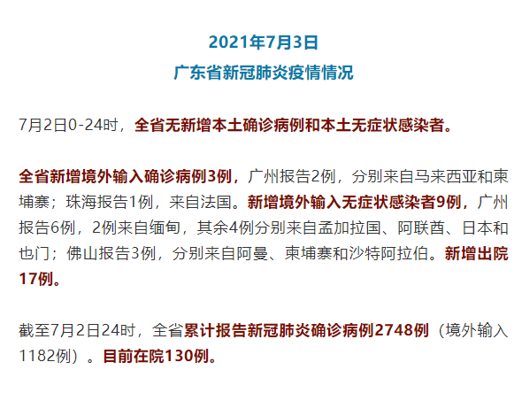辽宁昨日增21例本土〃辽宁昨日新增9例本土确诊病例-第1张图片