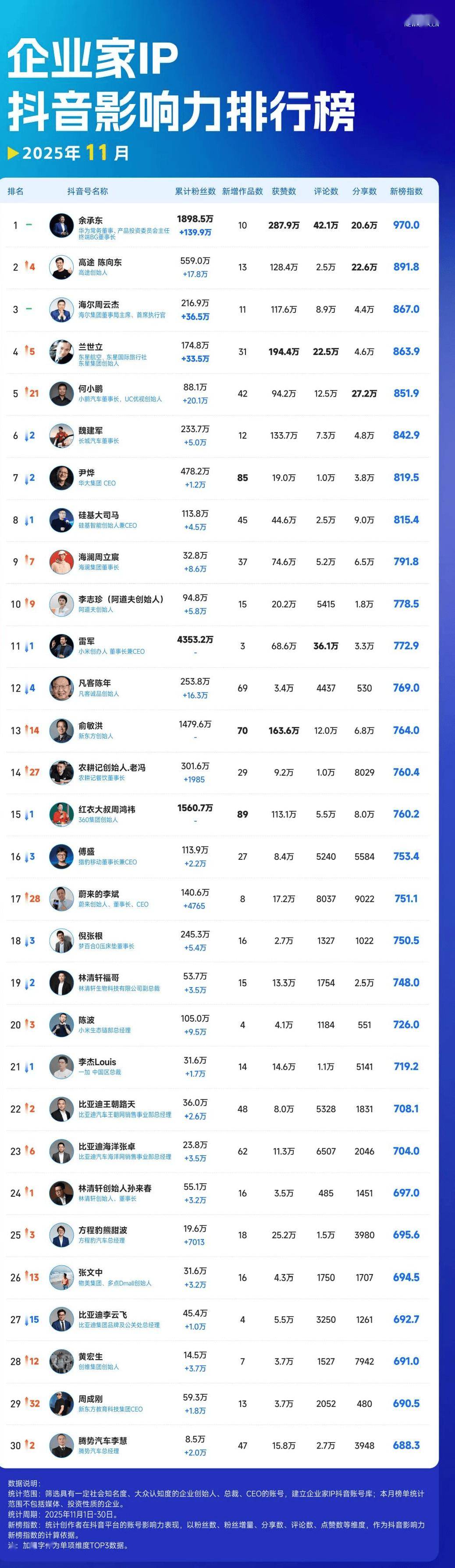 31省新增确诊105例︰(31省区市新增确诊105例)-第1张图片