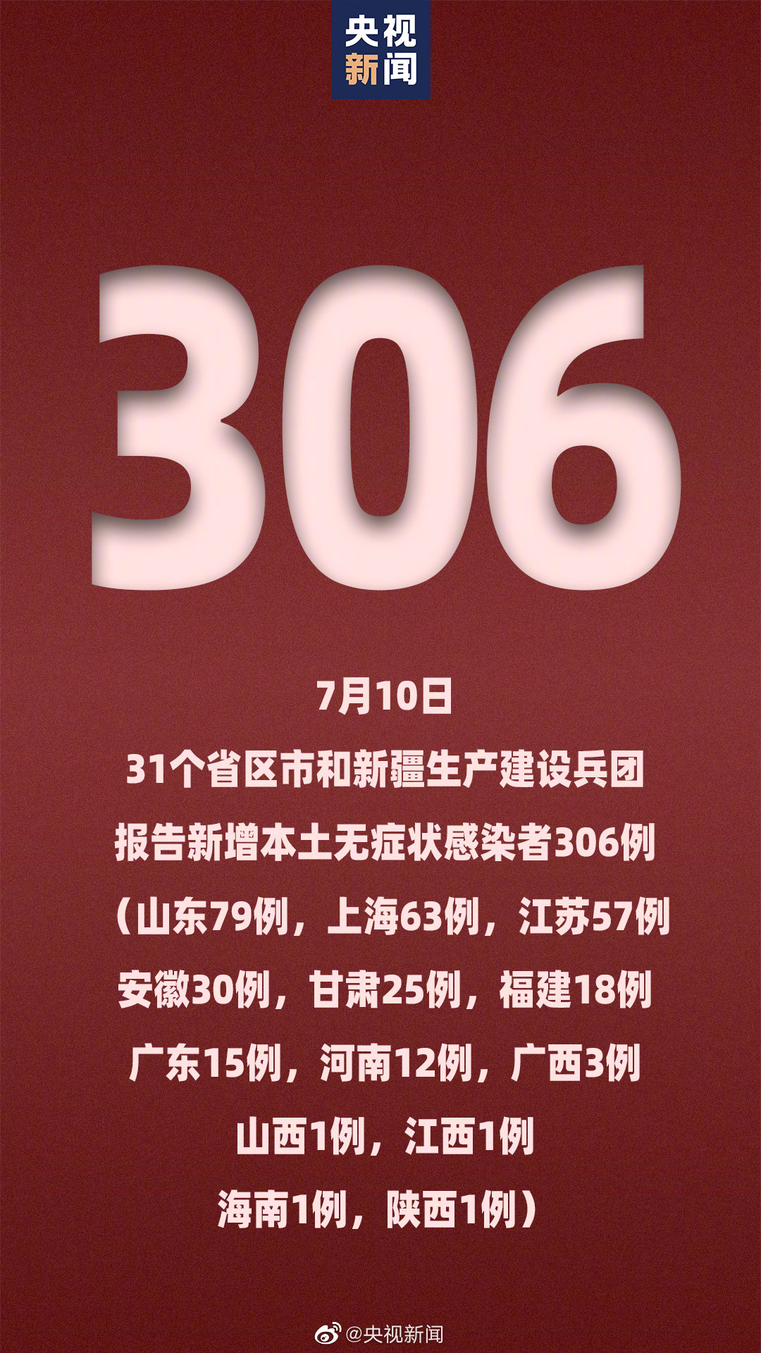 河南新增本土26例无症状10例.河南新增2例无症状感染者详情-第3张图片