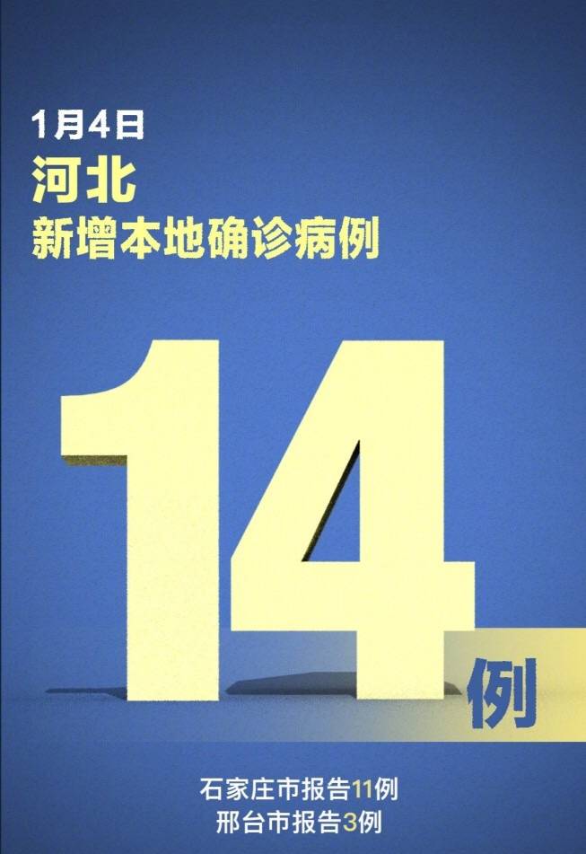 【河北新增无症状感染者60例/河北新增12例本地无症状】-第1张图片