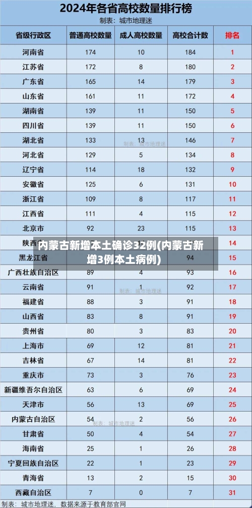31省区市新增本土确诊87例〃31省区市新增确诊111例 本土83例-第3张图片