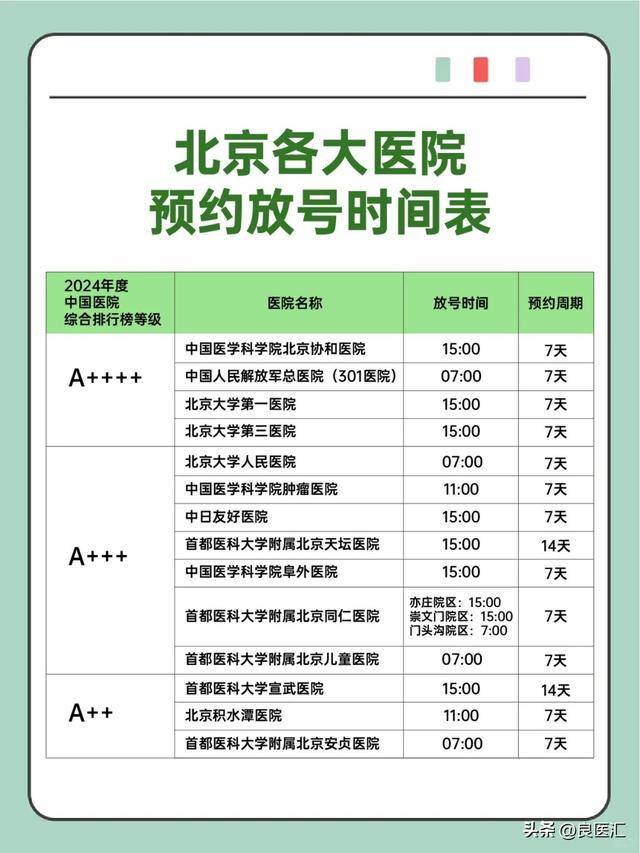 31省份新增8例其中北京2例.31省份新增确诊40例其中本土32例,27例在北京-第1张图片