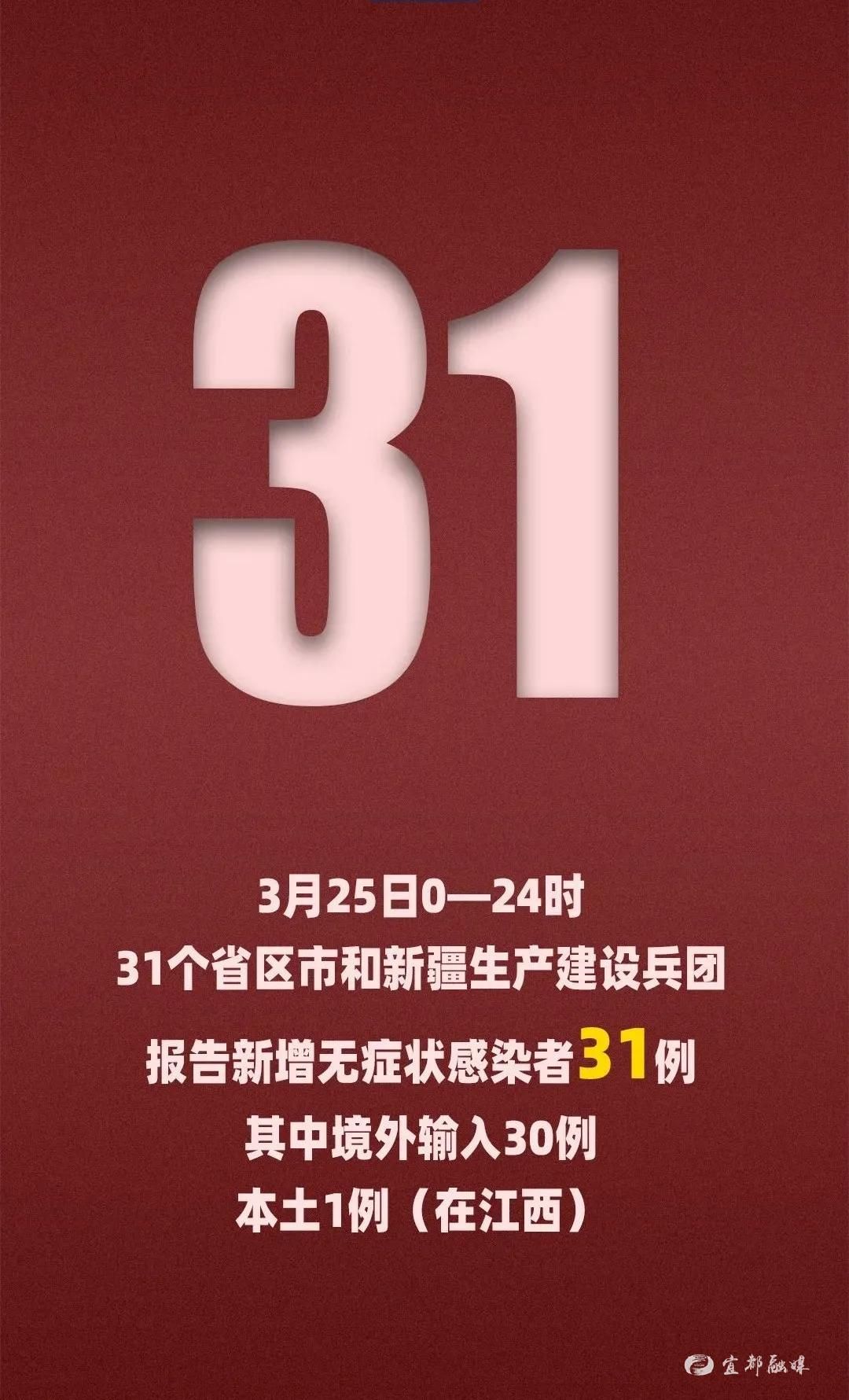 31省区市新增3例本土病例-31省区市新增71例本土确诊-第2张图片