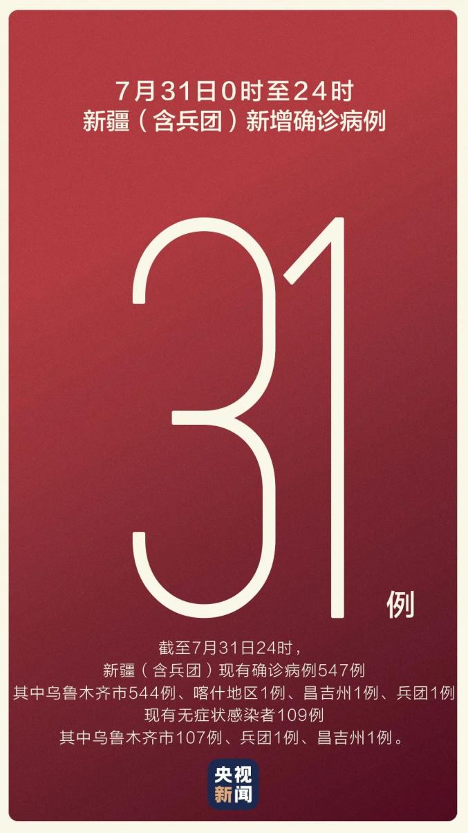 【沈阳新增7例本土确诊病例/沈阳新增8例本土确诊病例】-第2张图片