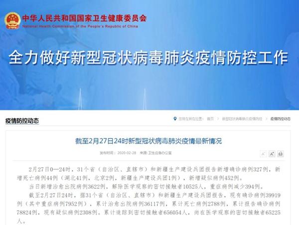 今天疫情的最新通报.今天疫情最新更新进展播报-第1张图片