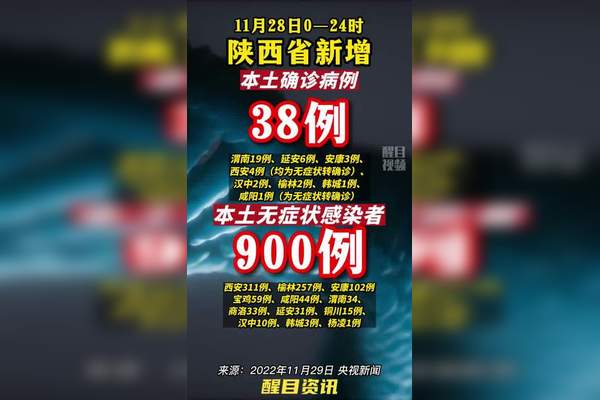 陕西新增本土确诊60例,陕西新增1本土病例具体情况-第1张图片