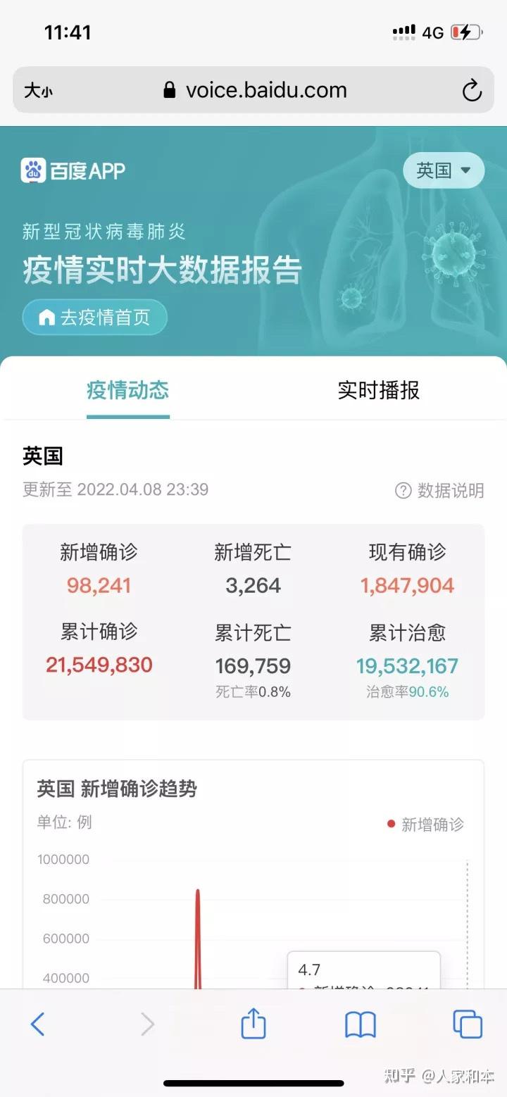 “世卫:中国疫情正在结束” 中国疫情结束了吗2020？-第1张图片