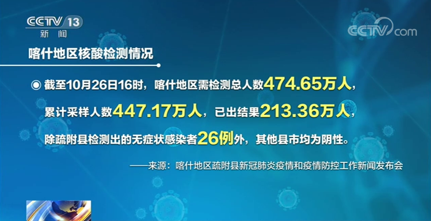 “新疆确诊	” 新疆确诊1例？-第2张图片