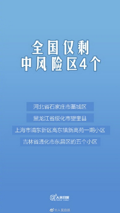 北京疫情中风险区,北京疫情 中风险区-第1张图片