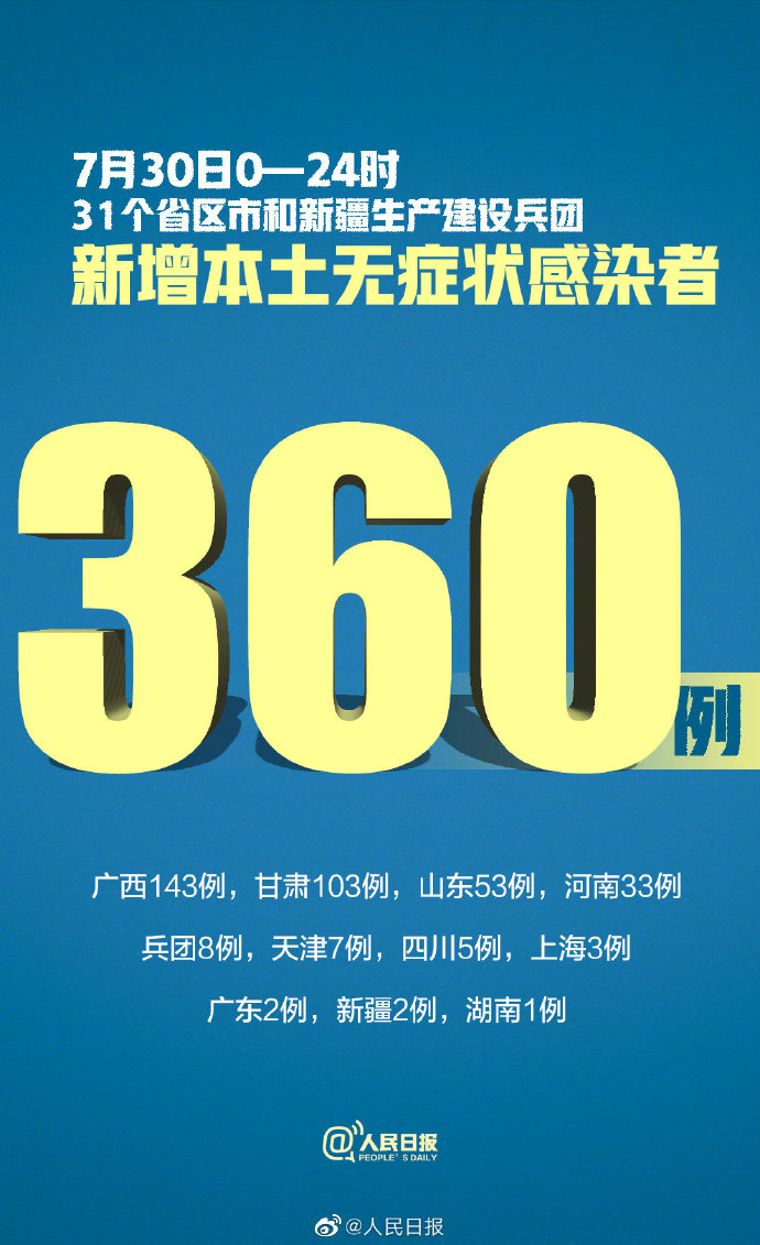 31省增9例本土在陕西内蒙古等4省.陕西新增本土在哪-第1张图片