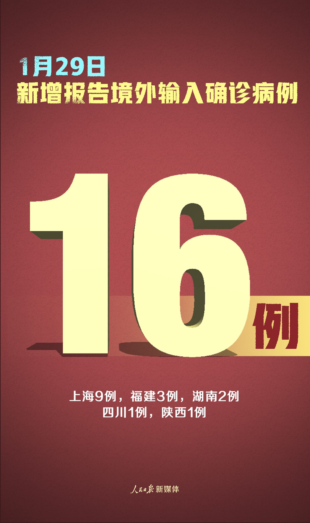 31省增9例本土在陕西内蒙古等4省.陕西新增本土在哪-第3张图片